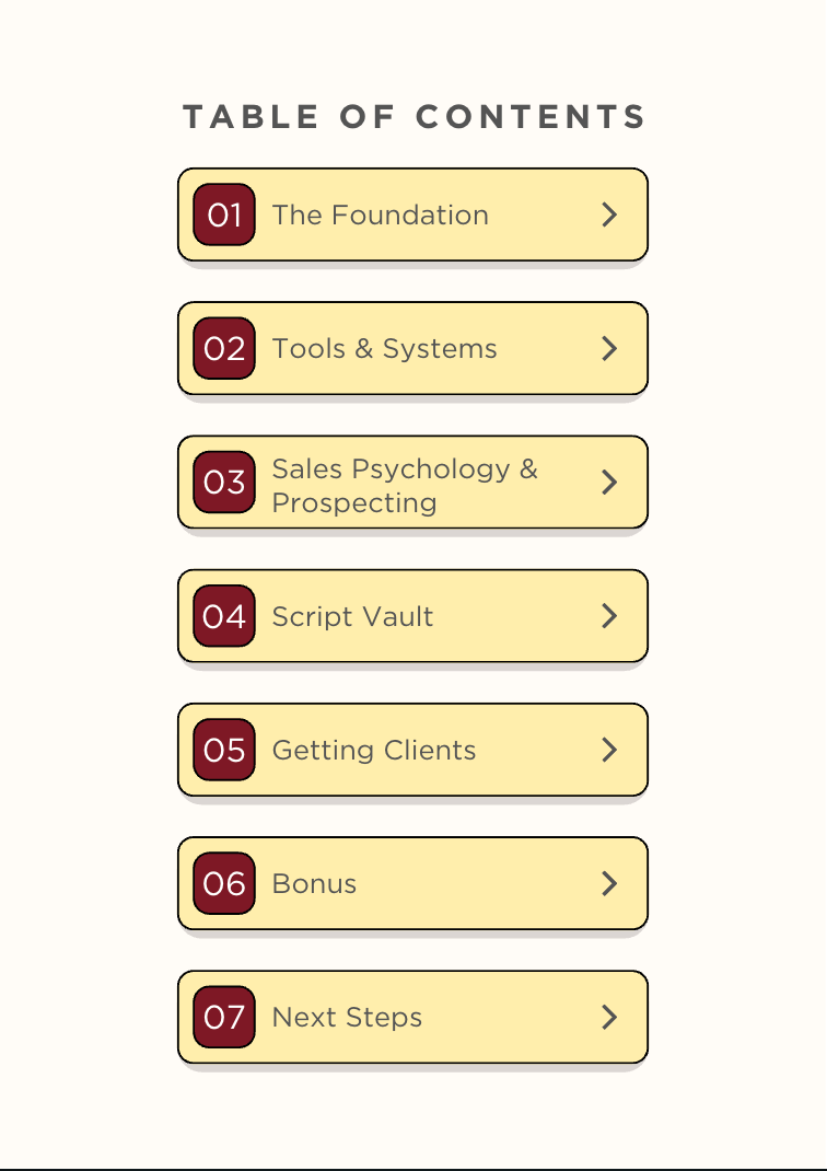 Inside preview of the Setter Launch Starter Kit PDF — table of contents showing the full program structure